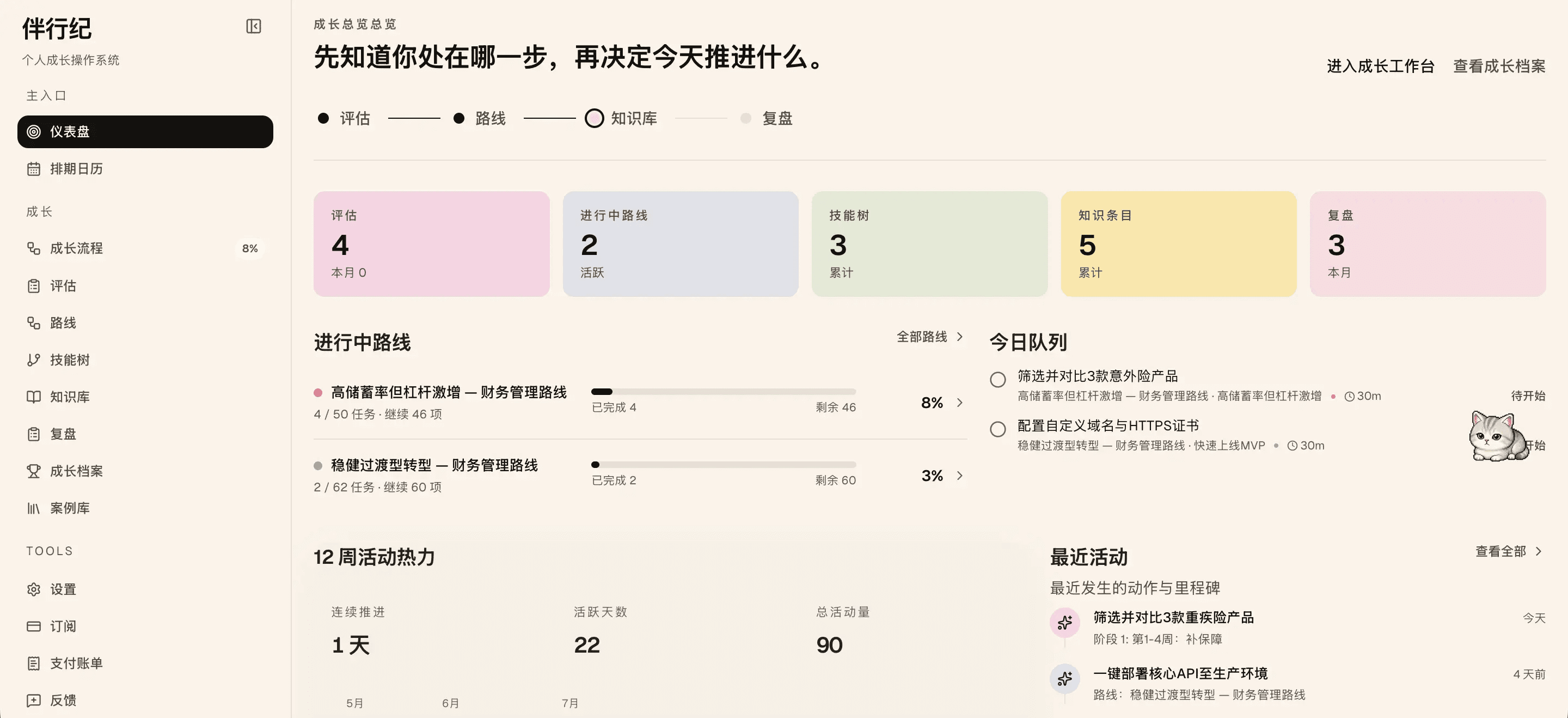 成长工作台概览